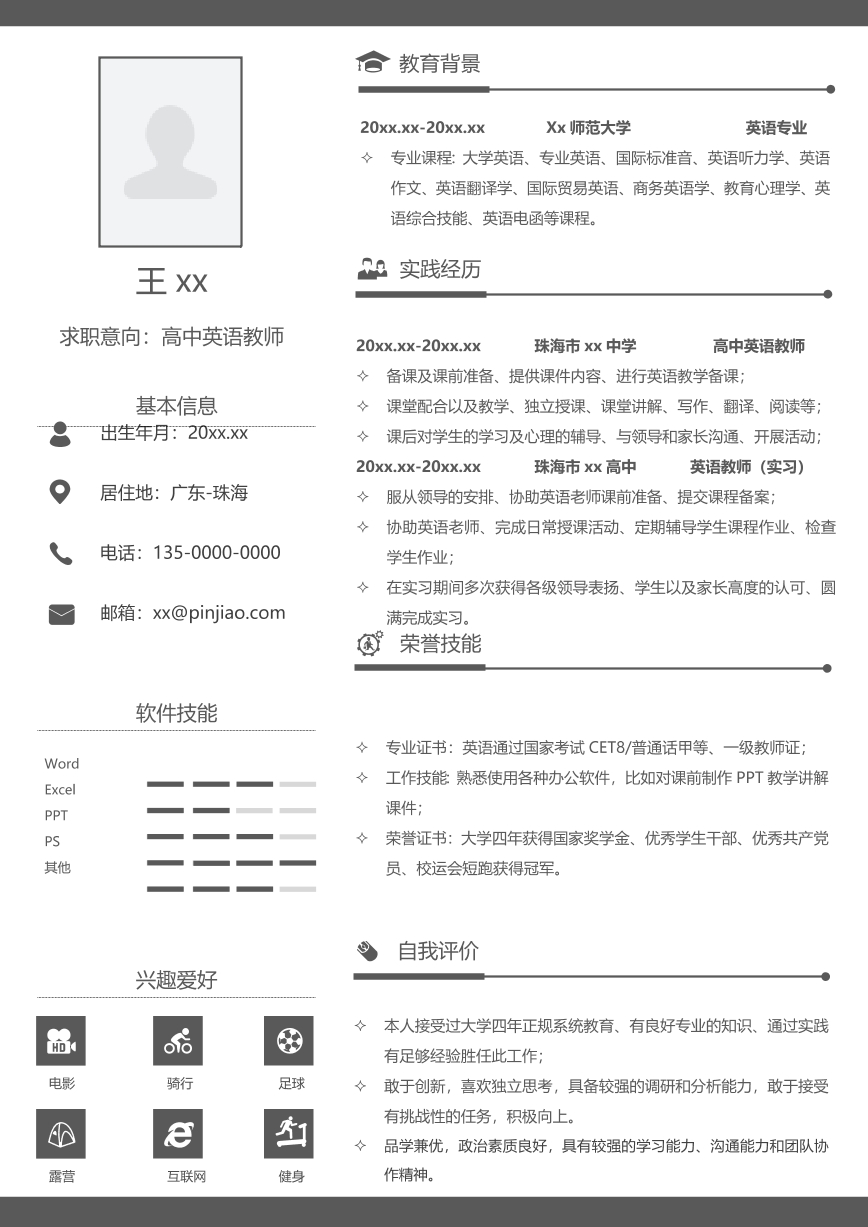 創(chuàng)新高中英語教師簡歷模板